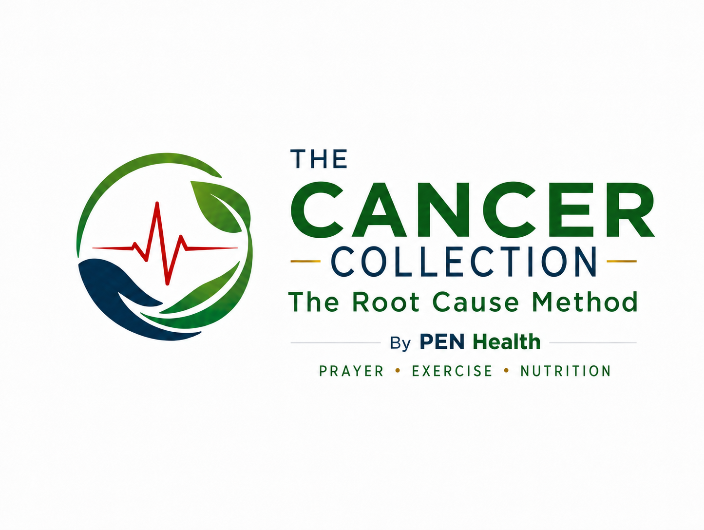 The Cancer Collection