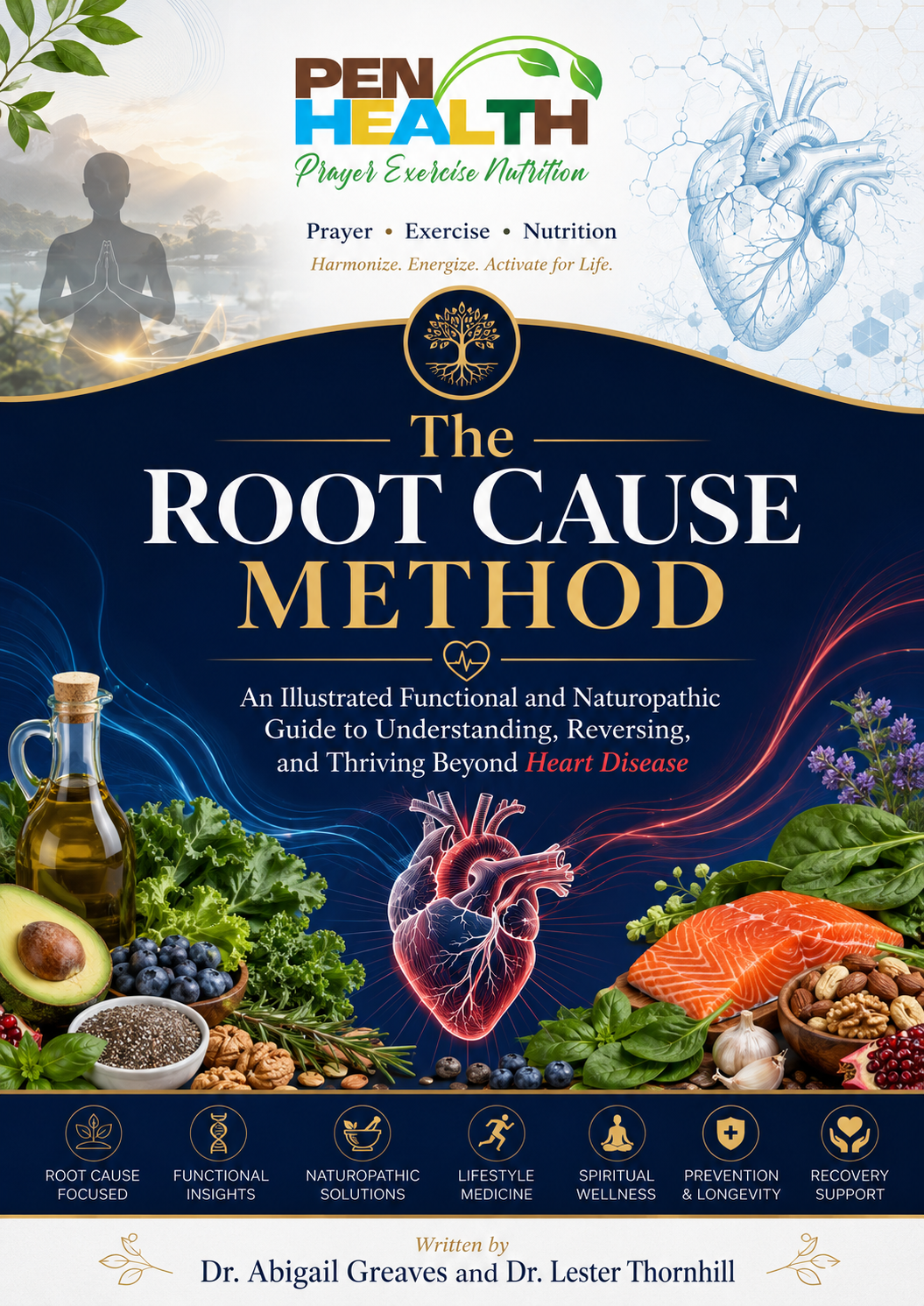 The Heart Disease Package