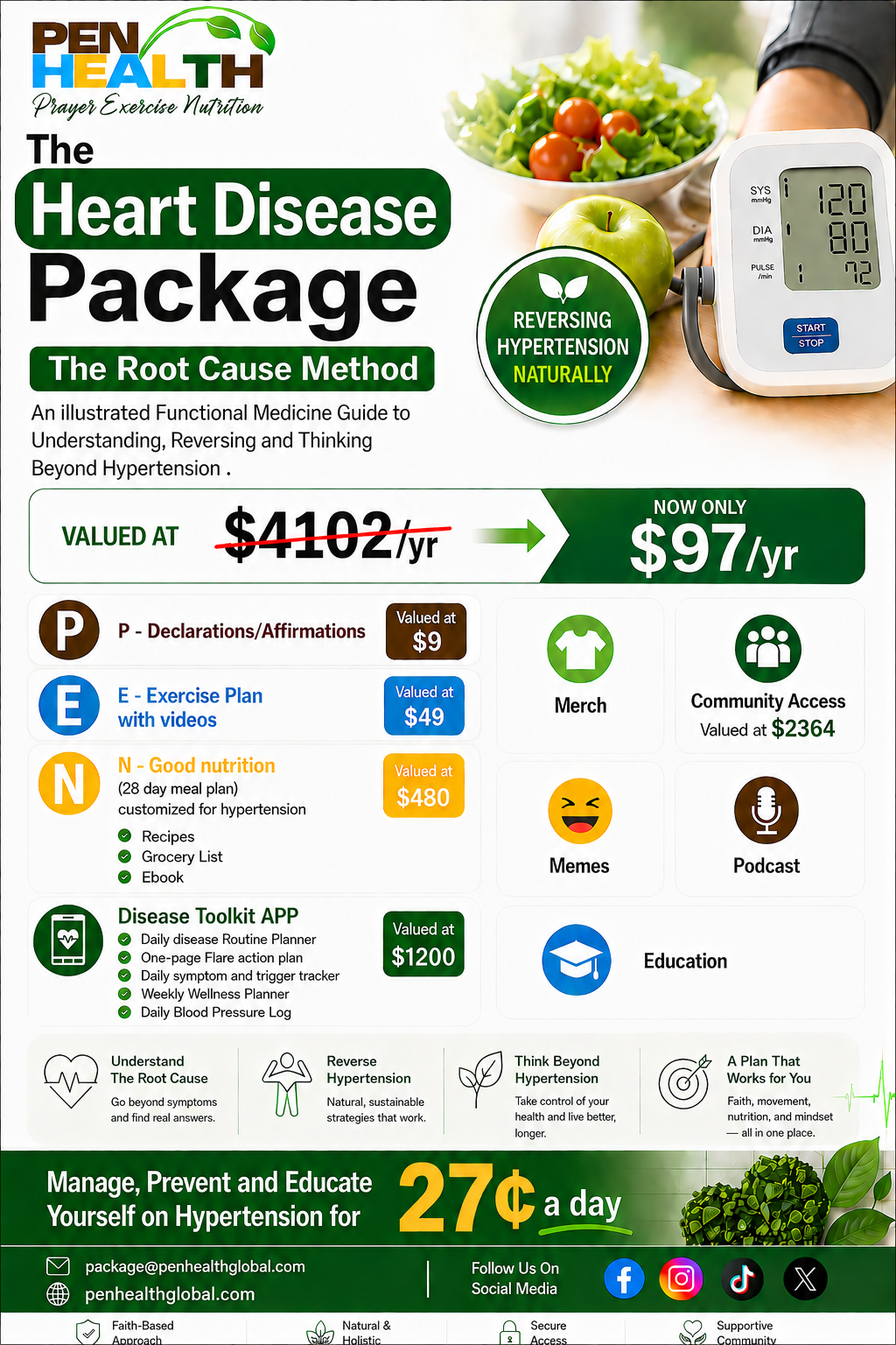 The Heart Disease Package