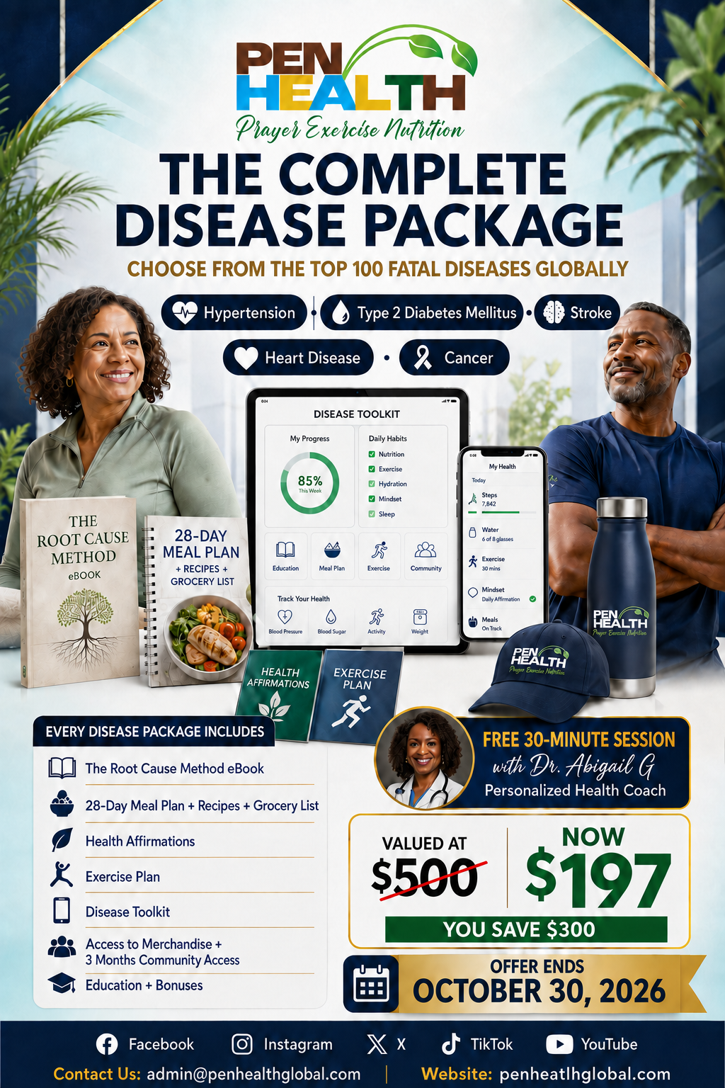 The Hypertension Package