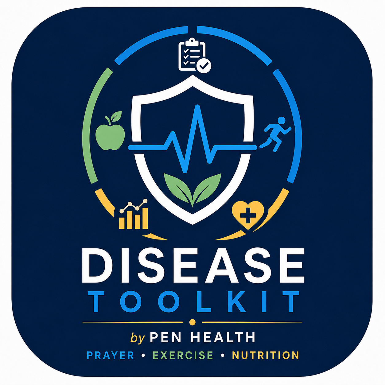 Disease Toolkit for Hypertension