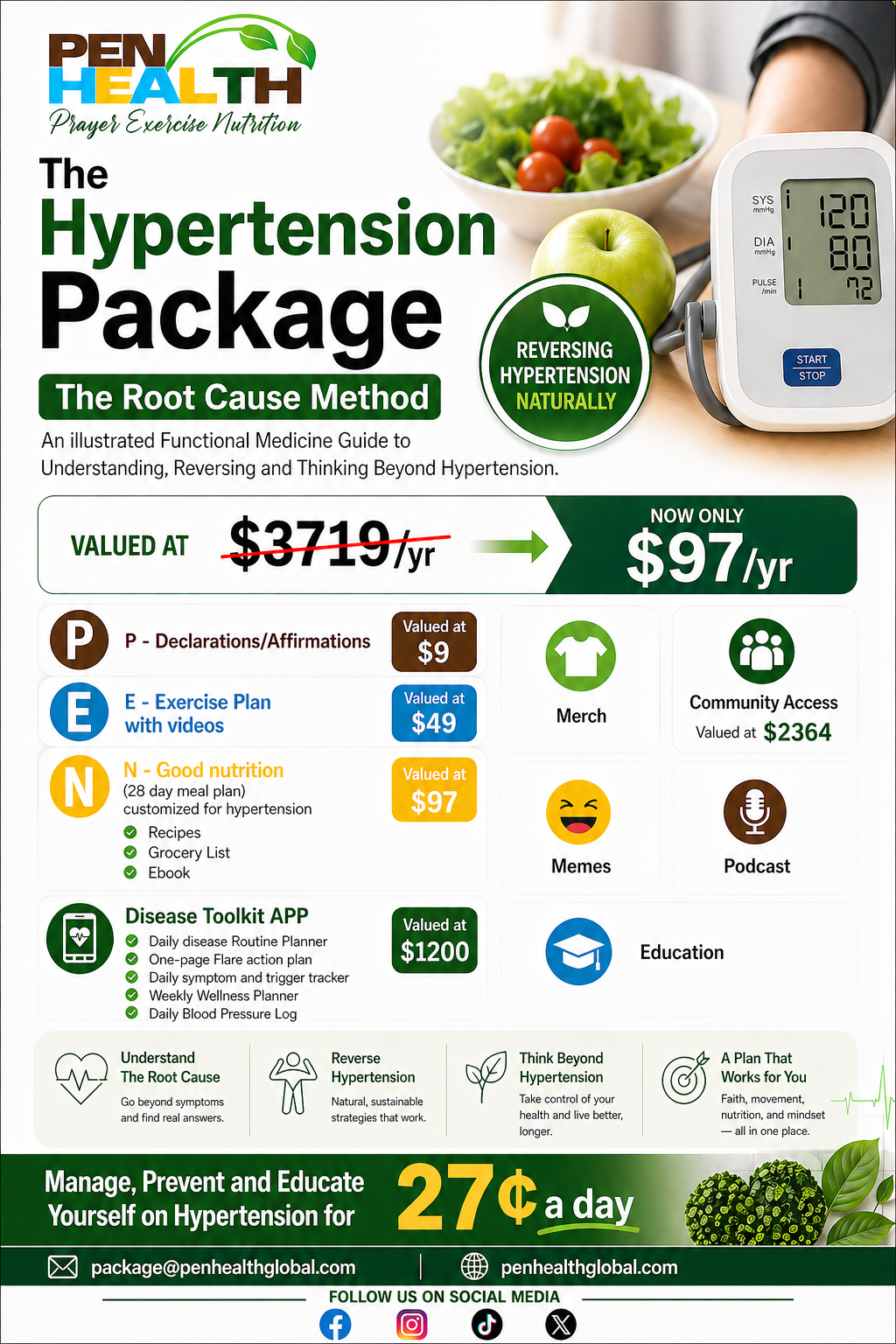 The Hypertension Package